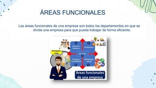 ÁREAS FUNCIONALES
Las áreas funcionales de una empresa son todos los departamentos en que se
divide una empresa para que p...