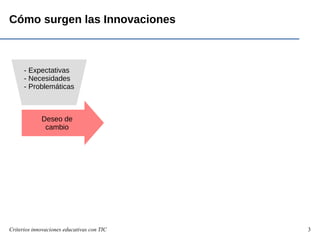 Criterios innovaciones educativas con TIC 3
Cómo surgen las Innovaciones
Deseo de
cambio
- Expectativas
- Necesidades
- Problemáticas
 
