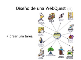 Diseño de una WebQuest   (III)




●
    Crear una tarea
 