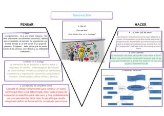 Innovación
PENSAR HACER2. ¿Que es?
¿Para que sirve?
¿Qué relación tiene con la tecnología?
3. VOCABULARIO DE CONCEPTOS CLAVE
Consiste en utilizar conocimiento para construir un nuevo
camino que lleve a una determinada meta. Cada proceso de
innovación es específico para cada caso, y muy probablemente
no sirva para abordar otros retos. Es por ello que resulta
complicado definir de forma estricta un método para innova
5. Relación con la tecnología
La innovación es un producto o servicio nuevo o
mejorado, en cambio , la tecnología es el conjunto
de conocimientos científicos y empíricos, habilidades,
experiencias y organización requeridos para producir,
distribuir, comercializar y utilizar bienes y servicios.
6. REGISTRO DE DATOS
8. CONCLUSIONES
La innovación nos sirve para poder mirar hacia el futuro
como una continuación del pasado tenemos qué ver las
cosas que nos llevaron a donde hoy estamos no nos van a
ayudar a mantenernos allí
7. Teoría
La organización… no es una simple máquina… No
tiene únicamente una dimensión económica, definida
por los resultados de mercado. La organización, por
encima de todo, es un ente social. Es un grupo de
personas. Su objetivo… tiene que ser que los puntos
fuertes de las personas sean eficaces y sus debilidades
irrelevantes…
 9. ¿PARA QUÉ ME SIRVE?
La innovación sirve para evolucionar y para adaptarse al
cambio. Sirve para tener una actitud mental ante la vida y
destapar ese gen emprendedor que tenemos bajo muchas
capas de programación educativa que, durante años, nos
ha "programado" para hacer todos las cosas de la misma
forma.
 