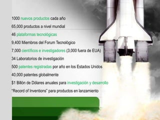 1000 nuevos productos cada año
65,000 productos a nivel mundial
46 plataformas tecnológicas
9,400 Miembros del Forum Tecnológico
7,000 científicos e investigadores (3,000 fuera de EUA)
34 Laboratorios de investigación
500 patentes registradas por año en los Estados Unidos
40,000 patentes globalmente
$1 Billón de Dólares anuales para investigación y desarrollo
“Record of Inventions” para productos en lanzamiento
 