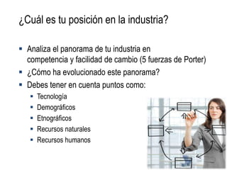 ¿Cuál es tu posición en la industria?

 Analiza el panorama de tu industria en
  competencia y facilidad de cambio (5 fuerzas de Porter)
 ¿Cómo ha evolucionado este panorama?
 Debes tener en cuenta puntos como:
      Tecnología
      Demográficos
      Etnográficos
      Recursos naturales
      Recursos humanos
 