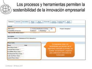 Los procesos y herramientas permiten la
            sostenibilidad de la innovación empresarial




                                                        Es importante contar con
                                                    herramientas que permitan dar el
                                Enero 2010
                                                  seguimiento adecuado al proceso, con
                                Abril 2010
                                                   “puertas” de aprobación y espacios
                                Agosto 2010
                                Febrero 2011
                                                    para colaboración entre todos los
                                Junio 2011
                                                              involucrados
                                Septiembre 2012




Confidential – 3M Mexico 2011
 