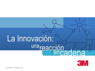 La Innovación:
                                una reacción
                                        en cadena

Confidential – 3M Mexico 2011
 