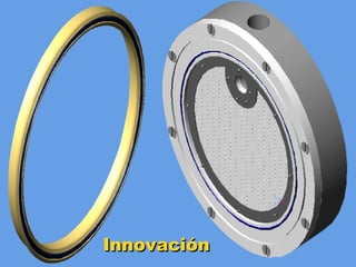 Innovación 