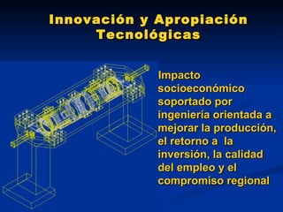 Innovación y Apropiación Tecnológicas ,[object Object]