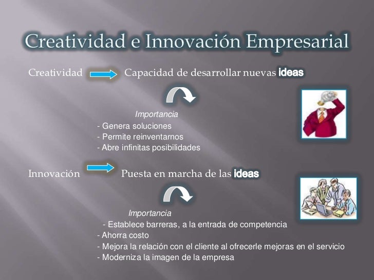 Innovaciòn y Creatividad