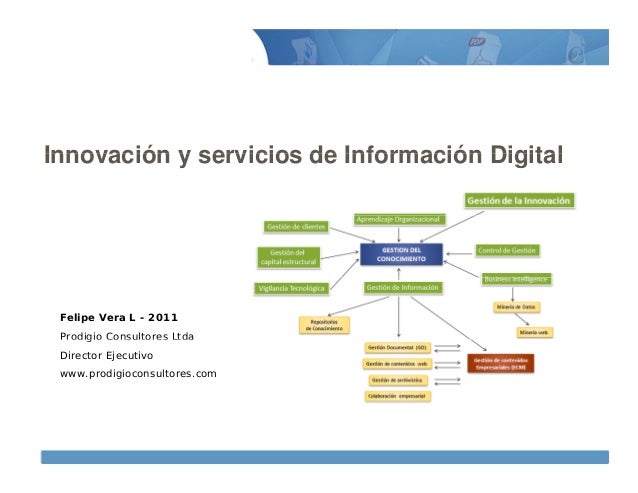 Innovación y servicios de Información Digital Felipe Vera L - 2011 Prodigio Consultores Ltda Director Ejecutivo www.prodig...