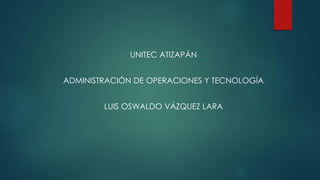 UNITEC ATIZAPÁN
ADMINISTRACIÓN DE OPERACIONES Y TECNOLOGÍA
LUIS OSWALDO VÁZQUEZ LARA
 