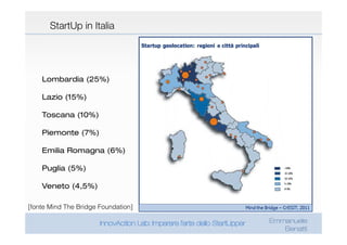 StartUp in Italia




    Lombardia (25%)

    Lazio (15%)

    Toscana (10%)

    Piemonte (7%)

    Emilia Romagna (6%)
...