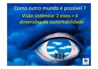 Como outro mundo é possível ?
Visão sistêmica: 2 eixos = 4
dimensões da sustentabilidade
Lala Deheinzelin , 2012
 