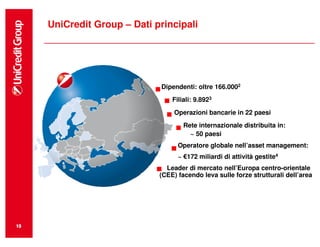 UniCredit Group – Dati principali




                             Dipendenti: oltre 166.0002
                                 Filiali: 9.8923
                                 Operazioni bancarie in 22 paesi
                                     Rete internazionale distribuita in:
                                       ~ 50 paesi
                                   Operatore globale nell’asset management:
                                   ~ €172 miliardi di attività gestite4
                               Leader di mercato nell’Europa centro-orientale
                             (CEE) facendo leva sulle forze strutturali dell’area




13
13
 