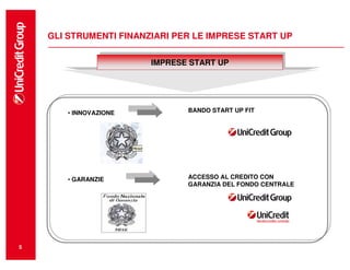 GLI STRUMENTI FINANZIARI PER LE IMPRESE START UP

                         IMPRESE START UP
                        IMPRESE START UP




       • INNOVAZIONE           BANDO START UP FIT




       • GARANZIE              ACCESSO AL CREDITO CON
                               GARANZIA DEL FONDO CENTRALE




5
 