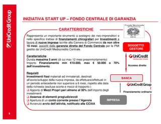 INIZIATIVA START UP – FONDO CENTRALE DI GARANZIA

                              CARATTERISTICHE
     Rappresenta un importante strumento a sostegno dei neo-imprenditori e
     nello specifico trattasi di finanziamenti chirografari per Investimenti a
     favore di nuove imprese iscritte alla Camera di Commercio da non oltre
     18 mesi, assistiti dalla garanzia diretta del Fondo Centrale per le PMI         SOGGETTO
     gestito da UniCredit Mediocredito Centrale.                                      GESTORE

     Caratteristiche
     Durata massima 5 anni (di cui max 12 mesi preammortamento)
     Importo Finanziamento min €10.000, max € 50.000 o                    70%
     dell’investimento                                                                Accesso diretto


     Requisiti
     Investimenti fissi materiali ed immateriali, destinati
                                                                                 BANCA
     all’avvio/sviluppo della nuova impresa, da effettuare/effettuati in
     un periodo antecedente non superiore a 6 mesi, rispetto alla data
     della richiesta (escluse scorte e mezzi di trasporto )
         Apporto di Mezzi Propri pari almeno al 30% dell’importo degli
                                                                                  Finanziamento ordinario
     investimenti
         Assenza di elementi pregiudizievoli
         Apertura di un conto corrente presso l’Agenzia                  IMPRESA
         Avvenuto avvio dell’attività, notificato alla CCIAA


9
 