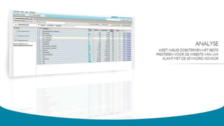 Innovadis Groep overzicht