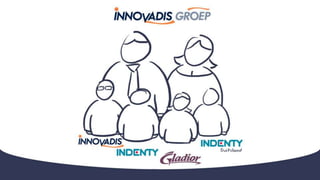 Innovadis Groep overzicht