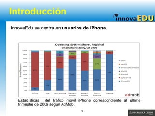 Introducción Estadísticas  del tráfico móvil iPhone correspondiente al último trimestre de 2009 según AdMob: InnovaEdu se centra en  usuarios de iPhone.  