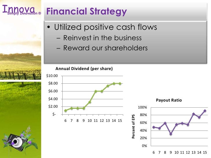 Glo-bus simulation how to win picture