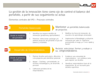 La gestión de la innovación tiene como eje de control el balance del
portafolio, a partir de sus seguimiento se actúa
Elementos centrales del IPO – Procesos centrales


1             Portafolio Balanceado                            Mantener un portafolio balanceado
                                                               de proyectos
                         1.   Identificar los mejores desafíos de        3.   Modificar los focos de innovación, de
    Desde la medición         innovación (problemasy oportunidades)           acuerdo a los aprendizajes alcanzados
      del portafolio                                                     4.   Implementar la Metodología y actitud de
                         2.   Potenciar, redireccionar, postergar y/o
                              eliminar proyectos del portafolio en pos del    innovación por sobre la “ingeniería”
                              balance y resultados.                           promoviendo el riesgo y el “error rápido y
                                                                              barato”

                                                               Reclutar, seleccionar, formar y evaluar a
2       Desarrollo de Emprendedores                            los emprendedores

                         1.   Plantear desafíos particulares, diferentes 3.   Establecer una comunidad de
    Desde el potencial        a los proyectos para identificar potencial      emprendedores, con confianza como
       identificado                                                           para exponer sus desafíos
                         2.   Apoyar – Coaching – personalizado, en
                              términos metodológicos y de desarrollo     4.   Identificar emprendedores fuera de la
                              personal                                        organización, de ser necesario para
                                                                              desafíos específicos
                         3.   Calificación periódica de los
                              emprendedores.
                                                                                         Innovando desde la emoción
 