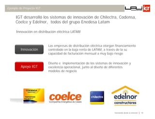 Ejemplo de Proyecto IGT


     IGT desarrolló los sistemas de innovación de Chilectra, Codensa,
     Coelce y Edelnor, todos del grupo Enedesa Latam

      Innovación en distribución eléctrica LATAM



                           Las empresas de distribución eléctrica otorgan financiamiento
         Innovación        controlado en la baja renta de LATAM, a través de la su
                           capacidad de facturación mensual a muy bajo riesgo


                           Diseño e implementación de los sistemas de innovación y
         Apoyo IGT         excelencia operacional, junto al diseño de diferentes
                           modelos de negocio




                                                                         Innovando desde la emoción   19
 