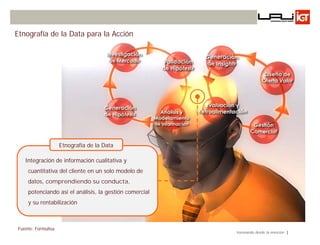 Etnografía de la Data para la Acción




                     Etnografía de la Data

    Integración de información cualitativa y
     cuantitativa del cliente en un solo modelo de
     datos, comprendiendo su conducta,
     potenciando así el análisis, la gestión comercial
     y su rentabilización



 Fuente: Formulisa
                                                         Innovando desde la emoción
 