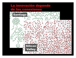 La innovación depende
de las conexiones
 Santiago




        Silicon
        Valley
                        Innovando desde la emoción   50
 