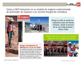 Enaex y MLP innovaron en su modelo de negocio evolucionando
     de proveedor de insumos a un servicio integral de tronadura


                                                Enaex no sólo la vende los
                                                 explosivos para las faenas
                                                 mineras, vende el servicio
                                                 de la roca fragmentada y
                                                        obras civiles


                                         Equipo humano y técnico con amplio
                                           expertise en el negocio del cliente!




Fuente: Enaex.cl, análisis IGT
                                                            Innovando desde la emoción
 