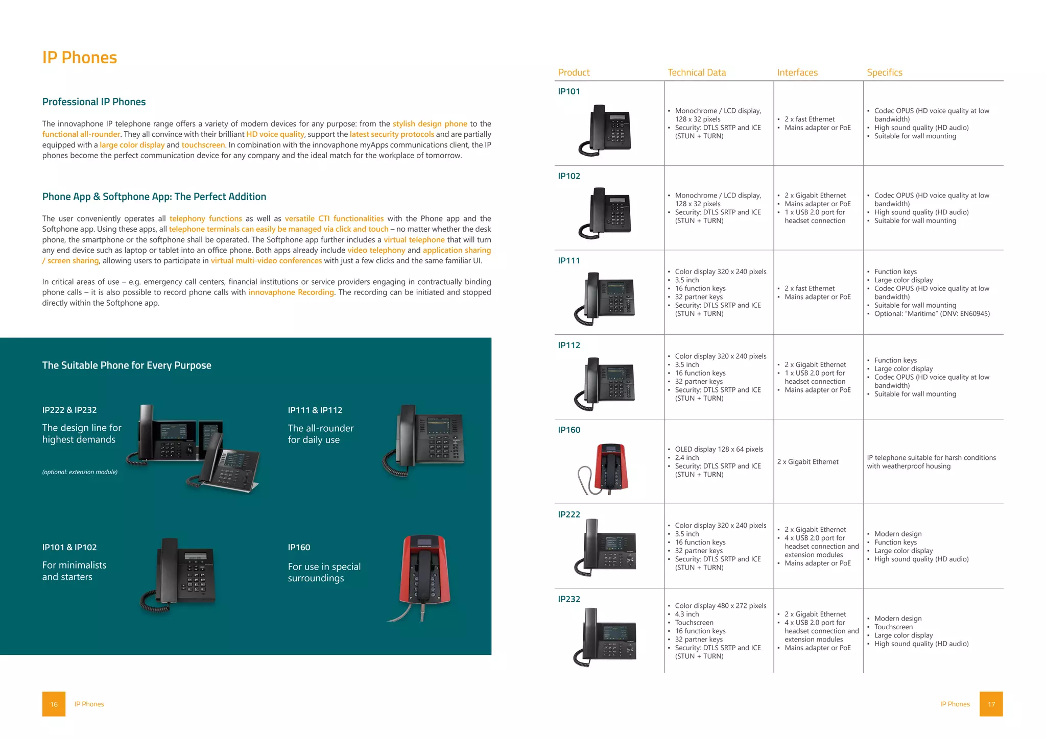 Inova Phone innovaphone products and solutions 2023/2024 | EN | PDF