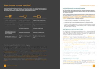 20 21
Alugar, Comprar ou mover para Cloud
Alugar, Comprar ou mover para Cloud
Combine de tudo um pouco!
Alugar, Comprar ou mover para Cloud?
Independentemente do modelo de negócio escolhido, o resultado final é o mesmo: uma solução perfeitamente adaptada às
necessidades individuais de cada empresa. Nosso portfólio completo de produtos e funcionalidades está sempre disponível
sem limitações, mesmo quando o cliente opta por combinar diferentes modelos de negócios.
Compra Locação Cloud
Instalação na própria empresa (on
premises)
Instalação na própria empresa (on
premises) ou em uma nuvem privada
Operação em Data Centers europeus
Investimento único, sem taxas
mensais
Sem investimentos e compromisso a
longo prazo
Sem investimentos e compromisso a
longo prazo
- Sem período fixo de contrato Sem período fixo de contrato
Atualizações incluídas na versão
principal; atualizações opcionais
(Serviço de Software)
Atualizações e upgrade incluídos Atualizações e upgrade incluídos
Expansão e redução flexíveis do nú-
mero de usuários e funcionalidades
Possibilidade de estender ou reduzir
o número de usuários e funcionali-
dades
Possibilidade de estender ou reduzir
o número de usuários e funcionali-
dades
Comprando uma solução: Instalação no local e investimento a longo prazo
Deseja que a solução de comunicação da sua empresa, incluindo todos os dados operacionais e do usuário, permaneça fisica-
mente na sua empresa? Prefere não ficar preso a taxas ou assinaturas mensais? Nesse caso, você deve considerar as vantagens
da compra!
A solução innovaphone se adapta às necessidades específicas da sua empresa: é escalável e pode ser expandida com módulos e
complementos a qualquer momento. Também permite integrar aplicativos próprios ou de terceiros ao sistema. Todo o hardware
é de propriedade da empresa.
Você pode contar com a experiência de um de nossos Partners innovaphone autorizados para instalação, administração e manu-
tenção, sem precisar se preocupar com coisa alguma. Se preferir administrar e gerenciar o sistema internamente, o tamanho
compacto e as inúmeras ferramentas de administração tornam essa alternativa perfeitamente viável.
Nossa solução está em constante desenvolvimento, adicionando novas funcionalidades e adaptando-se às tendências e aos mer-
cados em constante mudança. Se desejar, você pode assinar um Software Service Agreement que lhe permite manter o sistema
atualizado.
Locação: Solução on premises para mais liquidez e flexibilidade
Você está procurando uma solução on premisses que não envolva investimentos de capital a
longo prazo e prazos contratuais obrigatórios? Neste caso, deverá optar pela Locação de Soft-
ware e Hardware innovaphone.
Licenças de software e produtos de hardware podem ser alugados em vez de comprados! Este mé-
todo permite contabilizar os custos como despesas operacionais (OPEX). Não há prazo mínimo
de contratação e os custos são calculados por segundo. Isso permite que você reaja com flexibi-
lidade às flutuações dinâmicas do seu mercado. As atualizações de software já estão incluídas
na locação. No modelo de locação, há três opções disponíveis:
▪ A solução é executada em um gateway VoIP físico nas instalações da empresa
▪ A solução é executada no próprio data center corporativo em um ambiente virtualizado
▪ O modelo de locação innovaphone pode ser combinado com o nosso Cloud Service, através da
locação de todos os componentes de software necessários a partir de data centers europeus
com elevados padrões de segurança.
Cloud: A segurança do “Cloud Services Made in Germany”
Você está procurando uma solução personalizada de acordo com as necessidades específicas
de seus negócios, que não exija capital e custos operacionais, de manutenção e serviços, e que
atenda aos altos requisitos de proteção de dados de sua empresa? Então não procure mais:
innovaphone myApps Cloud é uma boa escolha para você!
Todos os data centers estão localizados na União Europeia e cumprem os regulamentos de pri-
vacidade europeus. Funções de segurança e atualizações estão incluídas gratuitamente. Toda a
solução, incluindo os componentes de hardware, pode ser atualizada de forma central com apenas
alguns cliques. A vantagem é a redução dos requisitos de pessoal, máxima flexibilidade e o su-
porte de um partner innovaphone certificado:
▪ Sem pacotes pré-definidos: Personalize a solução para atender às necessidades específicas
de seus negócios e selecione os componentes da linha de produtos innovaphone de acordo
com essas necessidades. Pague apenas pelo que realmente usar, com cobrança por segundo
e sem prazos fixos.
▪ Escalabilidade ilimitada: Nossa solução se adapta de forma suave e rápida às necessidades
de negócios em constante mudança, permitindo a integração de novos escritórios, filiais ou
locais remotos.
O que mais poderíamos lhe oferecer? innovaphone myApps Cloud Premium!
A innovaphone estabelece novos padrões de confiabilidade e segurança em Cloud: no modo
myApps Cloud Premium, o sistema é baseado em uma infraestrutura de redundância geográfica
active / active dos data centers. Em caso de eventual falha, os partners certificados podem ligar
para nossa linha direta de suporte 24 horas.
Combinação de licenças de compra e locação
É possível combinar licenças alugadas e compradas e utilizá-las na mesma instalação. Esta é
uma ótima opção para setores com flutuações sazonais e para aqueles que desejam experimen-
tar e testar novas funcionalidades dentro de sua empresa antes de adicionar novos componen-
tes ao seu sistema de comunicação empresarial existente.
 
