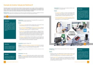 22 Exemplo de Cenário: Solução de Telefonia IP
Exemplo de Cenário: Solução de Telefonia IP 23
Exemplo de Cenário: Solução de Telefonia IP
Nas páginas seguintes, você encontrará vários exemplos de cenários que ilustram como os Apps e produtos innovaphone po-
dem ser combinados, em várias etapas sucessivas, para criar soluções específicas e personalizadas para as necessidades de uma
empresa. Observe que os três cenários a seguir são complementares, destacando a modularidade de nossas soluções. Vamos
começar com um cenário que atende às necessidades de uma solução de telefonia IP moderna.
Situação inicial: O atual sistema de telefonia de uma empresa de médio porte PME tornou-se obsoleto. A infraestrutura está de-
satualizada e não atende mais às necessidades atuais de uma solução de comunicação empresarial moderna.
Requisitos:
Atualmente a empresa possui
conexões ISDN e SIP. O plano de
médio a longo prazo prevê a tran-
sição completa para IP puro. Os
funcionários devem ser equipa-
dos com desk phone. Para aque-
les que utilizam muito o telefone,
também precisam das funcionali-
dades CTI.
Requisitos:
A empresa precisa implementar
telefones particularmente robus-
tos com um toque alto na sala
de máquinas. Além disso, os co-
laboradores também devem estar
acessíveis em seu número interno
quando estiverem circulando pe-
los prédios.
Requisito:
É necessário um catálogo de en-
dereços central, ao qual todos os
funcionários devem ter acesso.
Requisitos:
A empresa utiliza aparelhos de fax
e possui um interfone analógico.
É necessário integrar esses dispo-
sitivos na nova infraestrutura IP.
Componentes: O sistema de telefonia IP innovaphone PBX com gateway VoIP,
telefones IP, Phone App  Softphone App
Solução:
▪ A migração suave para VoIP: permite a transição passo a passo para IP, sendo
as fases definidas de acordo com as necessidades da empresa.
▪ O innovaphone PBX é hospedado em um gateway VoIP innovaphone físico ou
em um ambiente virtualizado (IPVA). Os desk phones IP, bem como as cone-
xões analógicas existentes, podem ser integrados ao sistema.
▪ O Phone App é uma interface que permite gerenciar o telefone IP innova-
phone. Ele é a solução ideal para usuários que utilizam funcionalidades CTI mo-
dernas e que também gostam de utilizar os tradicionais desk phones. Telefones
compatíveis de outros fabricantes (eventualmente já instalados na empresa) e
telefones DECT também podem ser gerenciados por meio do Phone App.
▪ O Softphone App permite efetuar chamadas telefônicas e videochamadas com
o PC desktop e dispositivos móveis como smartphone, laptop ou tablet. O App
transforma esses dispositivos em uma extensão do innovaphone PBX. Os usu-
ários se beneficiam da máxima flexibilidade e mobilidade.
Componentes: Telefones IP IP160, estação base IP DECT IP1203 + dispositivo mó-
vel IP DECT IP64
Solução:
▪ Respingos de água, alta umidade, poeira ou estresse mecânico extremo: nada
pode danificar o nosso telefone IP IP160, ideal para ambientes críticos. O to-
que extra alto também permite a sua utilização em ambientes ruidosos.
▪ A nossa solução IP DECT, que consiste em uma estação de base e dispositivos
móveis, oferece uma grande cobertura para colaboradores que se deslocam
pelos prédios ou diferentes instalações da empresa. Os dispositivos se desta-
cam pela longa autonomia de bateria.
Componente: Contacts App
Solução: O Contacts App fornece acesso rápido ao diretório central de contatos
da empresa. Os usuários podem ainda utilizar o App para criar listas de contatos e
catálogos de endereços pessoais, atribuindo direitos de leitura e edição a usuários
individuais ou grupos.
Componente: adaptador analógico IP29
Solução: Os adaptadores analógicos compactos da série IP29 da innovaphone
(equipados com 2, 4, 8 ou 20 interfaces analógicas) são utilizados para integrar
dispositivos analógicos no sistema de telefonia innovaphone PBX.
Nota: O innovaphone Fax App com a funcionalidade Fax2Mail é uma alternativa moderna para o envio de
faxes digitais.
Requisitos:
Nem sempre é possível atender a
todas as chamadas imediatamen-
te, portanto, a funcionalidade da
secretária eletrônica deve conti-
nuar disponível. Além disso, é ne-
cessária uma solução que atenda
às necessidades de comunicação
entre a recepção e a gerência da
empresa.
Componentes: Voicemail App, funcionalidades de telefonia clássi-
ca integradas no innovaphone PBX
Solução:
▪ O Voicemail App oferece ao usuário funcionalidades típicas
de voicemail, como reproduzir, excluir, salvar mensagens e ini-
ciar um retorno de chamada. Graças à função voice-to-mail, as
mensagens podem ser enviadas diretamente por e-mail.
▪ Outras funcionalidades como chamada em espera, alternân-
cia de chamadas ou manager-assistant ainda podem ser im-
plementadas com nosso innovaphone PBX.
 