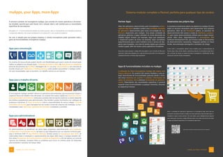 10 11
myApps, your Apps, more Apps
myApps, your Apps, more Apps
myApps, your Apps, more Apps
A estrutura modular do innovaphone myApps, que consiste em muitos aplicativos e ferramen-
tas versáteis, permite que cada cliente crie a solução ideal e sob medida para as necessidades
específicas de sua empresa.
Nas páginas 22 - 27 você encontrará três exemplos de cenários possíveis, cada um compreendendo uma variedade de aplicativos
e componentes diferentes: uma solução de telefonia IP, uma solução UCC e uma solução de conferência.
Ao criar a solução para sua própria empresa, o cliente innovaphone pode aproveitar toda a
gama de funcionalidades innovaphone myApps:
Apps para comunicação
Os usuários de nossa solução podem decidir com flexibilidade qual canal e modo de comunicação
melhor se adapta à sua situação atual. Chamadas de áudio e vídeo, de desk phone ou softphone,
envio de documentos via Fax2Mail, mensagens de chat ou uma videoconferência em uma sala de
reunião virtual com Application e Desktop Sharing: todos podem personalizar o myApps confor-
me suas necessidades, seja no escritório, no trabalho remoto ou em trânsito.
Apps para o trabalho eficiente
O innovaphone myApps também oferece os aplicativos personalizados para economizar tempo e
organizar fluxos de trabalho mais eficientes. Os usuários têm acesso rápido aos diretórios da em-
presa gerenciados centralmente, tanto para contatos internos quanto externos (o acesso depende
dos direitos estabelecidos pelo administrador). Eles também podem facilmente criar catálogos de
endereços individuais. O status de presença indica a disponibilidade de outros colegas. Controle
automático de horário para chamadas fora do horário comercial e desvios de chamadas, ou fun-
cionalidades como reporting e gravação de chamadas completam o portfólio.
Apps para administradores
Os administradores se beneficiam de vários Apps projetados especificamente para instalação,
configuração e manutensão remota de todos os seus dispositivos em um sistema, incluindo gate-
ways e terminais VoIP. O App Platform Manager fornece acesso à innovaphone App Store, de
onde podem fazer a instalação e o gerenciamento dos Apps. Além disso, o myApps também ofe-
rece várias ferramentas de monitoramento e análise de diagnóstico a fim de realizar um controle
rigoroso da instalação. Qualquer falha ou problema que ocorra no sistema pode ser detectado
precocemente e resolvido em tempo hábil.
Partner Apps
Além dos aplicativos desenvolvidos pela innovaphone, a inno-
vaphone App Store também contém uma variedade crescente
de aplicativos desenvolvidos pela nossa comunidade de App
Partners, disponíveis para myApps. Uma ampla variedade de
aplicativos gratuitos e pagos atendem às novas demandas do
trabalho digital. Existem, por exemplo, Apps que substituem
o tradicional quadro de avisos da empresa, Apps concebidos
especificamente para o setor hoteleiro como o serviço de des-
pertar para hóspedes, uma lista de tarefas digital que substitui
caneta e papel, além de muitos outros aplicativos inovadores.
Nossa dica: basta escanear o código QR nesta página e usar a função de filtro para
selecionar o fabricante desejado e/ou o tipo de licença para obter uma visão geral e
atualizada de todos os Partner Apps disponíveis.
Sistema modular completo e flexível: perfeito para qualquer tipo de cenário
Desenvolva seu próprio App
A arquitetura totalmente aberta da plataforma myApps fornece
todos os recursos necessários para desenvolver seus próprios
aplicativos. Além de um framework prático, os parceiros de
desenvolvimento têm acesso a todas as interfaces e protoco-
los que nossos desenvolvedores utilizam para os Apps innova-
phone. Além disso, disponibilizamos o innovaphone SDK
(Software Development Kit), que fornece todas as ferramentas
de desenvolvimento necessárias, integração perfeita no Visual
Studio, documentação abrangente e exemplos de código.
É bom saber: a innovaphone oferece vários modelos para a comercialização de
Partner Apps. Estes variam desde o aplicativo gratuito na innovaphone App Store,
até a inclusão da licença na tabela de preços innovaphone e distribuição do App
através do canal de vendas innovaphone.
https://www.innovaphone.com/br/myapps/encontre-seu-app.html
Nota: a variedade de aplicativos disponíveis na innovaphone App Store está em
constante crescimento devido à adição de novos aplicativos desenvolvidos pela in-
novaphone e pelos nossos partners. Por esta razão, nosso catálogo fornece apenas
uma visão geral. Escaneie o código QR para obter uma visão mais precisa de todos
os Apps atualmente disponíveis na innovaphone App Store.
Apps  Funcionalidades incluídos no myApps
A utilização do Client innovaphone myApps não requer uma
licença adicional. Os usuários têm acesso imediato a uma se-
leção diversificada de funcionalidades gratuitas desde o início.
Isto inclui diretórios de usuários e contatos, informações de
status de presença, chat e diversas ferramentas de gerencia-
mento. Dependendo das necessidades específicas, é possível
expandir essas funcionalidades a qualquer momento, ativando
as respectivas licenças.
 