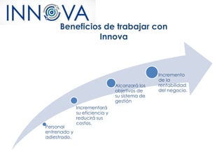 Beneficios de trabajar con
Innova
Personal
entrenado y
adiestrado.
Incrementará
su eficiencia y
reducirá sus
costos.
Alcanzará los
objetivos de
su sistema de
gestión
Incremento
de la
rentabilidad
del negocio.
 