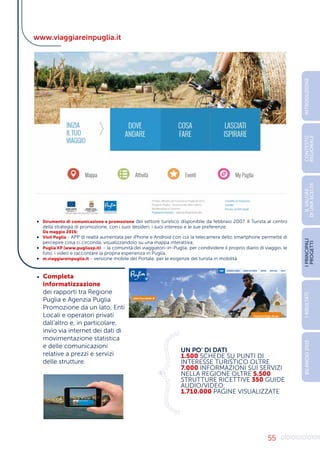 55
www.viaggiareinpuglia.it
•	 Strumento di comunicazione e promozione del settore turistico disponibile da febbraio 2007. Il Turista al centro
della strategia di promozione, con i suoi desideri, i suoi interessi e le sue preferenze.
Da maggio 2016:
•	 Visit Puglia - APP di realtà aumentata per iPhone e Android con cui la telecamera dello smartphone permette di
percepire cosa ci circonda, visualizzandolo su una mappa interattiva;
•	 Puglia XP (www.pugliaxp.it) - la comunità dei viaggiatori-in-Puglia: per condividere il proprio diario di viaggio, le
foto, i video e raccontare la propria esperienza in Puglia.
•	 m.viaggiareinpuglia.it - versione mobile del Portale, per le esigenze del turista in mobilità
•	 Completa
informatizzazione
dei rapporti tra Regione
Puglia e Agenzia Puglia
Promozione da un lato, Enti
Locali e operatori privati
dall’altro e, in particolare,
invio via internet dei dati di
movimentazione statistica
e delle comunicazioni
relative a prezzi e servizi
delle strutture.
UN PO’ DI DATI
1.500 SCHEDE SU PUNTI DI
INTERESSE TURISTICO OLTRE
7.000 INFORMAZIONI SUI SERVIZI
NELLA REGIONE OLTRE 5.500
STRUTTURE RICETTIVE 350 GUIDE
AUDIO/VIDEO;
1.710.000 PAGINE VISUALIZZATE
0
1
0
1
0
1
0
1
0
1
0
1
0
1
0
1
0
1
0
10
1
0
0
1
0
1
1
0
1
0
1
0
1010
INTRODUZIONE
I
PRINCIPALI
PROGETTI
I
RISULTATI
BILANCIO
2015
IL
VALORE
DI
UNA
SCELTA
CONTESTO
REGIONALE
 