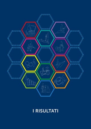 64
I RISULTATI
 
