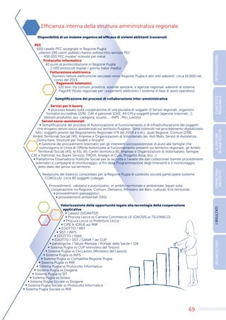 69
Efficienza interna della struttura amministrativa regionale
Disponibilità di un insieme organico ed efficace di sistemi abilitanti trasversali
PEC
600 caselle PEC assegnate in Regione Puglia
ulteriori 190 utenti pubblici hanno sottoscritto servizio PEC
- 400.000 PEC inviate/ ricevute per mese
Protocollo informatico
82 punti di protocollazione in Regione Puglia
- 2.500 protocolli digitali / giorno (valor medio)
Fatturazione elettronica
Numero fatture elettroniche veicolate verso Regione Puglia e altri enti aderenti: circa 16.000 nel
corso del 2015
Pagamenti telematici
120 enti, tra comuni, province, aziende sanitarie, e agenzie regionali. aderenti al sistema
PagoPA (Nodo regionale per i pagamenti elettronici ) (sistema in fase di avvio operativo)
Semplificazione dei processi di collaborazione inter-amministrativa
Servizi per il lavoro
∞ processo basato sulla cooperazione di una pluralità di soggetti (3 Servizi regionali; organismi
formativi accreditati [226]; CAF e patronati [150]; 44 CPI e soggetti privati [agenzie interinali,…];
distretti produttivi, ass. categoria, scuole,…; INPS ; Min. Lavoro)
Servizi socio-assistenziali
∞ Semplificazione dei processi di Autorizzazione al Funzionamento e di infrastrutturazione dei soggetti
che erogano servizi socio-assistenziali sul territorio Pugliese. Sono coinvolti nel procedimento digitalizzato
tutti i soggetti previsti dal Regolamento Regionale n°4 del 2008 e s.m.i., quali Regione, Comuni [258],
Ambiti Territoriali Sociali [45], Imprese e Organizzazioni di Volontariato (es. Asili Nido, Servizi di Assistenza
Domiciliare, Strutture per Disabili e Anziani)
∞ Gestione dei procedimenti telematici per gli interventi socioassistenziali di aiuto alle famiglie che
coinvolgono le Unità di Offerta Autorizzate al Funzionamento presenti sul territorio regionale, gli Ambiti
Territoriali Sociali [45], le ASL [6], Centri domotica [6], Imprese e Organizzazioni di Volontariato, famiglie,
CAF e Patronati (es. Buoni Servizio, PROVI, Assegni di Cura, Progetto Rosa, ecc…)
∞ Piattaforma Osservatorio Politiche Sociali per la raccolta e l’analisi dei dati collezionati tramite procedimenti
telematici e campagne di monitoraggio, ai fini della Programmazione degli Interventi e il monitoraggio
dello stato dei servizi sul territorio
Redazione del bilancio consolidato per la Regione Puglia & controllo società partecipatre (sistema
COROLLA): circa 80 soggetti collegati
Provvedimenti valutativi e autorizzativi in ambito territoriale e ambientale, basati sulla
cooperazione tra Regione, Comuni, Demanio, Ministero dei Beni culturali, Enti territoriali:
∞ provvedimenti paesaggistici
∞ provvedimenti ambientali (VAS)
Valorizzazione delle opportunità legate alla tecnologia della cooperazione
applicativa
∞ catasto (SIGMATER)
∞ Procura Lecce vs Camera Commercio LE (GNOSIS vs TELEMACO)
∞ Procura Lecce vs Prefettura Lecce
∞ CIPE & IGRUE sul MIR
∞ EDOTTO / MEF
∞ SIST / INPS
∞ EDOTTO / INAIL
∞ EDOTTO / SIST / GIAVA / sei CUP
∞ patologiche / Salute Mentale / Portale della Salute / 118
∞ Sistema Puglia vs CUP (ministero del Tesoro)
∞ Sistema Puglia vs ClicLavoro (Ministero del Lavoro)
∞ Sistema Puglia vs INPS
∞ Sistema Puglia vs Contabilità Regione Puglia
∞ Sistema Puglia vs MIR
∞ Sistema Puglia vs Protocollo Informatico
∞ Sistema Puglia vs Diogene
∞ Sistema Puglia vs SIT
∞ Sistema Puglia vs Sintesi
∞ Sistema Puglia Sociale vs Diogene
∞ Sistema Puglia Sociale vs Protocollo Informatico
∞ Sistema Puglia Sociale vs MIR
INTRODUZIONE
I
PRINCIPALI
PROGETTI
I
RISULTATI
BILANCIO
2015
IL
VALORE
DI
UNA
SCELTA
CONTESTO
REGIONALE
 