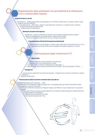 71
Miglioramento delle prestazioni nei procedimenti di interazione
con il sistema delle imprese
Acquisti di beni e servizi
∞ trasparenza : 4.067 gare bandite sulla piattaforma EmPULIA nel 2015, per un importo totale a base
d’asta di euro 825.076.442
∞ semplificazione : 1087 buyer (relativi a oltre 300 punti ordinanti ) con albo fornitori unificato
∞ rispetto dei tempi procedimentali
∞ basso livello di contenzioso
Bandi per incentivi alle imprese
Trasparenza : gestione telematica di bandi e avvisi pubblici (150 procedure attivate)
Servizi di segnalazione sul portale (oltre 3 milioni di sms inviati)
Tempi di istruttoria ridotti da 10-12 mesi a 20 giorni lavorativi
Finanziamento attività di formazione professionale
opportunità di monitoraggio in “tempo reale” dello stato attuazione dei corsi e con-
seguente azzeramento dei tempi di pagamento delle erogazioni ai corsisti
Ottimizzazione degli investimenti ICT
Data center
efficace rapporto costi/ prestazioni riveniente da
∞ riduzione dei costi infrastrutturali (cloud)
∞ elevato livello di servizio (manutenzione, help desk,…)
∞ elevato livello di sicurezza (certificazione ISO 27001, Security Operation Center,… )
Sviluppi sw
ottimizzazione specifiche tecniche dei capitolati (integrazione con altre componenti, rispetto
standard,…)
gestione dei fornitori
Valorizzazione delle economie rivenienti dal riuso del sw
∞ SIGMATER (Regioni ER, Piemonte, …) (SIT)
∞ Protocollo con la Regione Emilia-Romagna per co-progettazione del Sistema Informativo della
Formazione e Lavoro “LavoroXTe
∞ Protocollo (Ministero Giustizia vs Regione Puglia ) per offerta in riuso di applicazioni di giustizia
digitale
∞ Riuso dal Comune di Genova della piattaforma di Gestione della Valutazione della Performan-
ce Organizzativa e Individuale
∞ Dipendenze patologiche (ASL Pisa)
∞ Sanità penitenziaria (ASL Pisa)
INTRODUZIONE
I
PRINCIPALI
PROGETTI
I
RISULTATI
BILANCIO
2015
IL
VALORE
DI
UNA
SCELTA
CONTESTO
REGIONALE
 