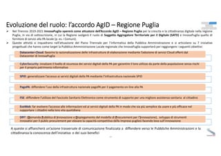 Evoluzione del ruolo: l’accordo AgID – Regione Puglia
34
 Nel Triennio 2019‐2021 InnovaPuglia opererà come attuatore dell...