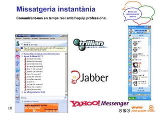 Curs 'Innovar x Internet'. Part 1/4. Eines de comunicació - Communication tools