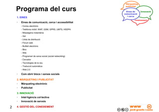 Curs 'Innovar x Internet'. Part 1/4. Eines de comunicació - Communication tools