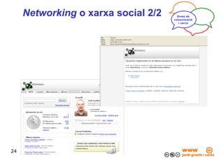 Curs 'Innovar x Internet'. Part 1/4. Eines de comunicació - Communication tools