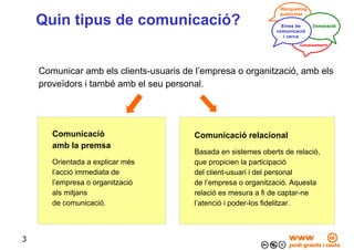 Curs 'Innovar x Internet'. Part 1/4. Eines de comunicació - Communication tools