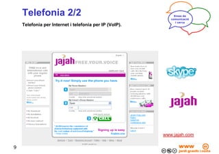 Curs 'Innovar x Internet'. Part 1/4. Eines de comunicació - Communication tools