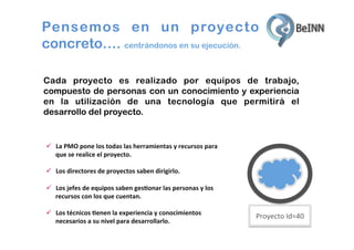 Pensemos en un proyecto
concreto…. centrándonos en su ejecución.
Cada proyecto es realizado por equipos de trabajo,
compuesto de personas con un conocimiento y experiencia
en la utilización de una tecnología que permitirá el
desarrollo del proyecto.
	
  
ü  La	
  PMO	
  pone	
  los	
  todas	
  las	
  herramientas	
  y	
  recursos	
  para	
  
que	
  se	
  realice	
  el	
  proyecto.	
  
ü  Los	
  directores	
  de	
  proyectos	
  saben	
  dirigirlo.	
  
ü  Los	
  jefes	
  de	
  equipos	
  saben	
  ges<onar	
  las	
  personas	
  y	
  los	
  
recursos	
  con	
  los	
  que	
  cuentan.	
  
ü  Los	
  técnicos	
  <enen	
  la	
  experiencia	
  y	
  conocimientos	
  
necesarios	
  a	
  su	
  nivel	
  para	
  desarrollarlo.	
  

Proyecto	
  Id=40	
  

 