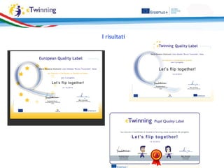 Maria Rosaria Gismondi Liceo Statale "Bruno Touschek", Italia
ha ricevuto il Certificato di Qualità Europeo
per il progetto
Let’s flip together!
31.10.2014
Donatella Nucci
Unità Nazionale eTwinning
Italia
Marc Durando
Unità europea eTwinning
ha ricevuto il Certificato di Qualità eTwinning come studente del progetto
Let’s flip together!
14.10.2014
Donatella Nucci
Unità Nazionale
eTwinning Italia
Marc Durando
Unità europea
eTwinning
Maria Rosaria Gismondi Liceo Statale "Bruno Touschek", Italia
ha ricevuto il Certificato di Qualità
per il progetto
Let’s flip together!
14.10.2014
Donatella Nucci
Unità Nazionale eTwinning
Italia
Marc Durando
Unità europea eTwinning
I risultati
 