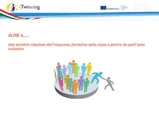 OLTRE A……
Una sensibile riduzione dell’insuccesso formativo nella classe a partire da quell’anno
scolastico
 