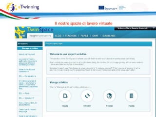 Il nostro spazio di lavoro virtuale
 