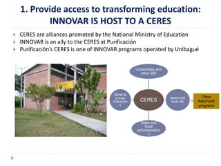 1. Provide access to transforming education: 
INNOVAR IS HOST TO A CERES 
 CERES are alliances promoted by the National Ministry of Education 
 INNOVAR is an ally to the CERES at Purificación 
 Purificación’s CERES is one of INNOVAR programs operated by Unibagué 
Universities and 
other SEI 
CERES 
INNOVAR 
local ally 
State and 
local 
administration 
s 
SENA & 
prívate 
enterprise 
s 
Other 
INNOVAR 
programs 
 