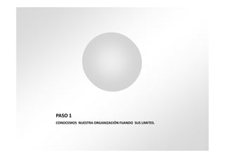 PASO 1
CONOCEMOS NUESTRA ORGANIZACIÓN FIJANDO SUS LIMITES.
 