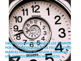 CRONOLOGISMO.- PRIORIZAN LOS TIEMPOS POR SU PERIODICIDAD Y SUS FECHAS COMO MARCAS HISTORICAS. AYUDA A ORDENAR LOS ACONTECIMIENTOS HISTORICOS.