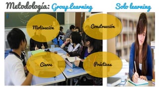 Innova school-Design Thinking Slide 9